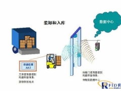 張家口到自貢直達(dá)往返物流專線直達(dá) 快捷 準(zhǔn)時(shí) 價(jià)位合理歡迎您