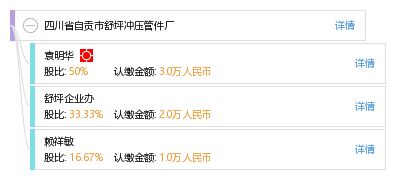 自貢市舒坪沖壓管件廠 專業制造，服務工業發展