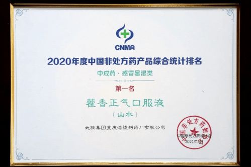 太極集團榮登2020年度中國OTC生產企業榜單，多產品排名榜首