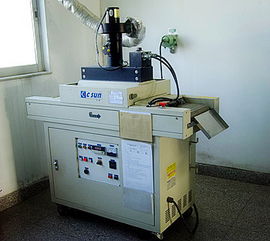 研發(fā)及檢測設(shè)備 研究發(fā)展